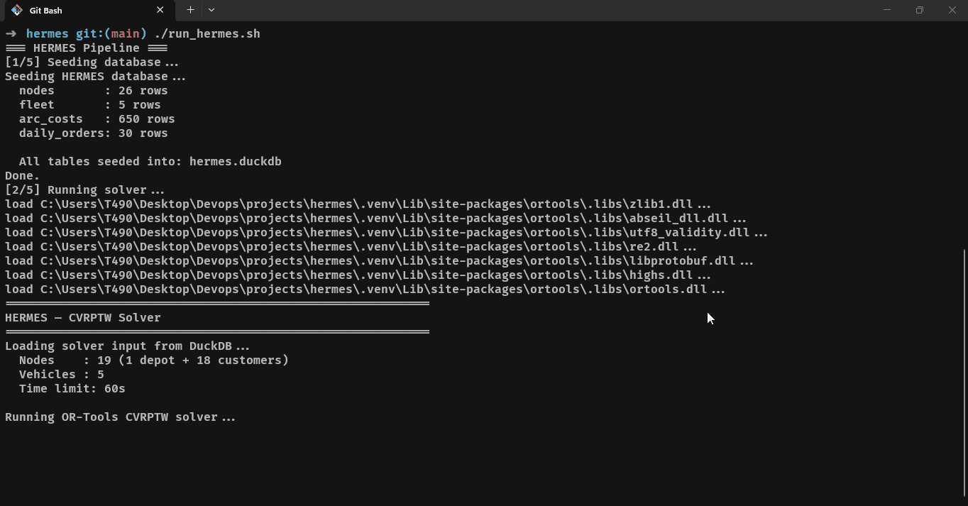 Live telemetry terminal