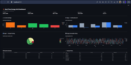 Pipeline live capture